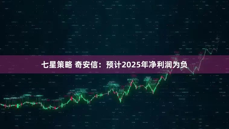七星策略 奇安信：预计2025年净利润为负